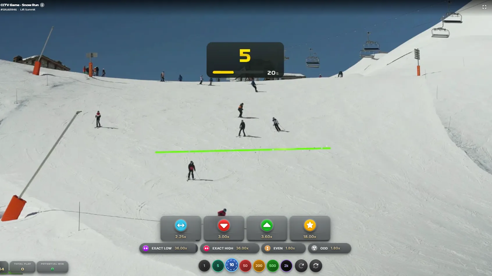 Snow Run in een notendop — wat is het eigenlijk?