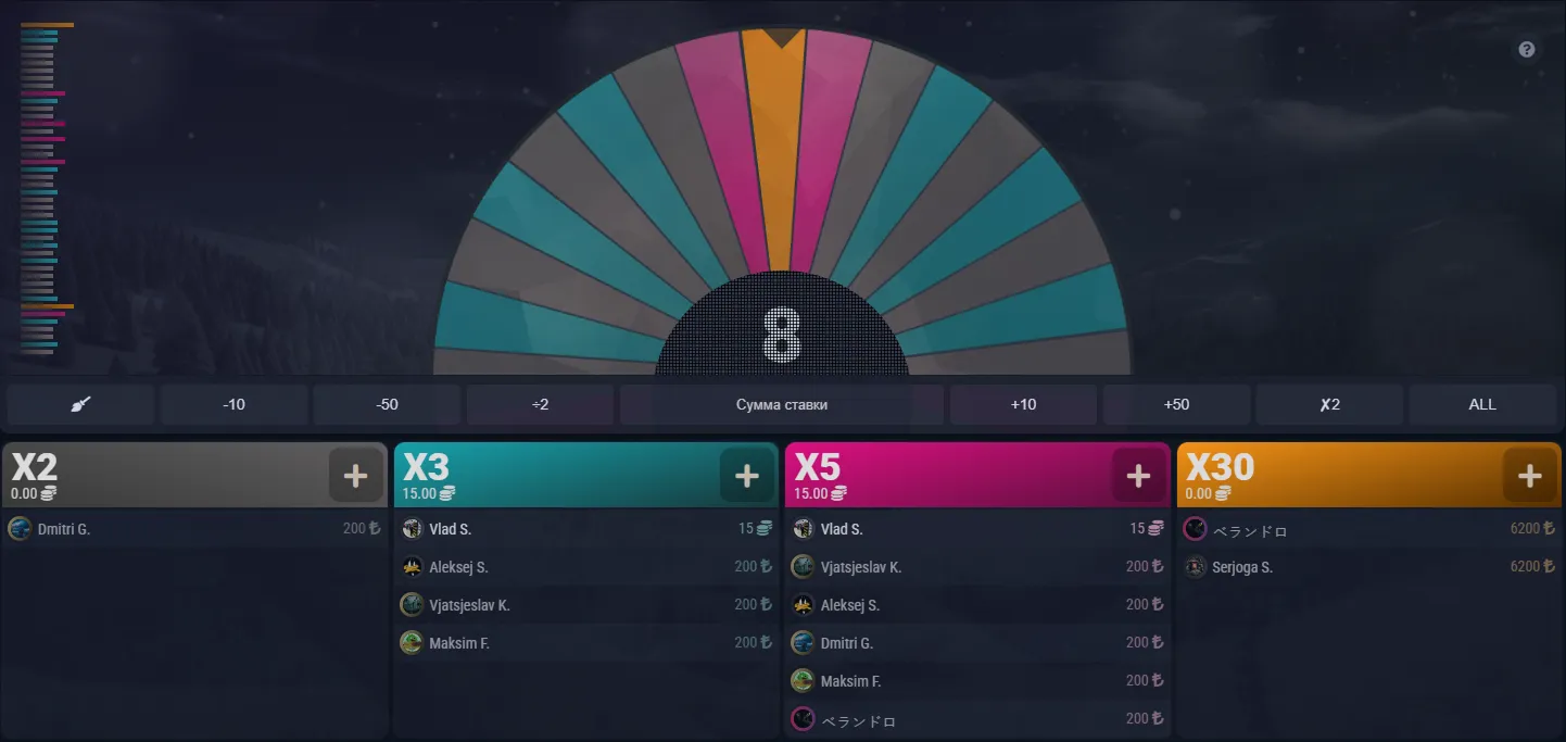 Hoe snel krijg je je geld bij Zooma Casino?